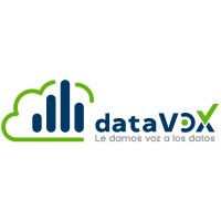 dataVOX